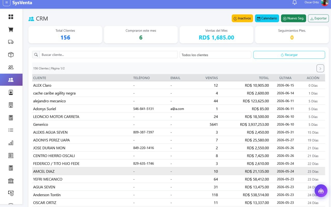 CRM SysVent